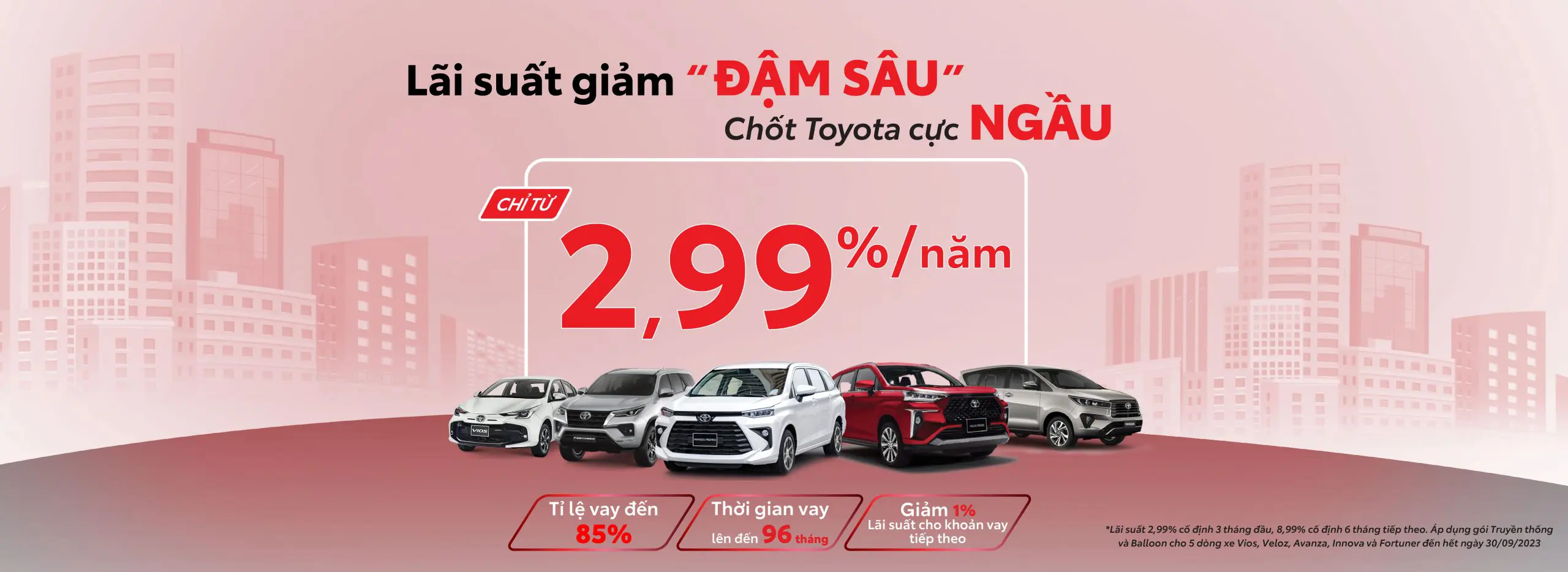 Ưu đãi lãi suất vay mua xe ô tô toyota