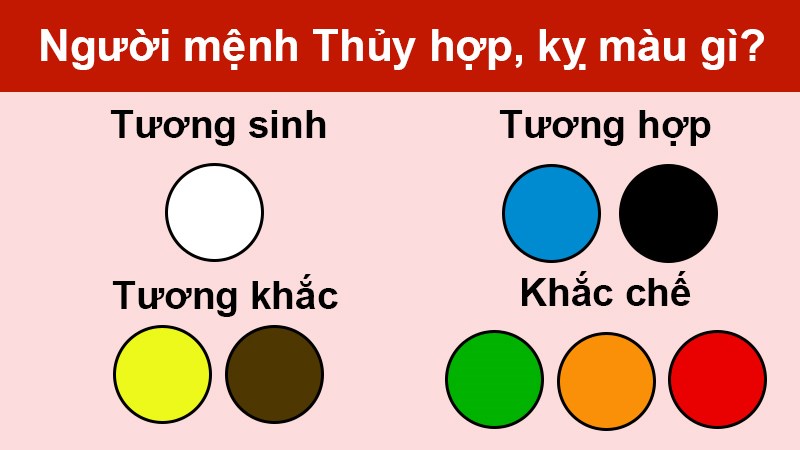 Người mệnh Thủy hợp, kỵ màu gì?