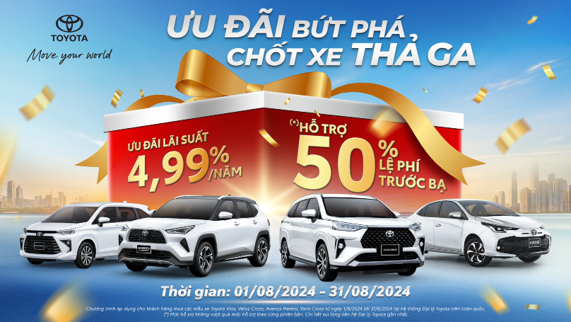 Chương trình ưu đãi dành cho khách hàng mua xe Toyota trong tháng 08/2024