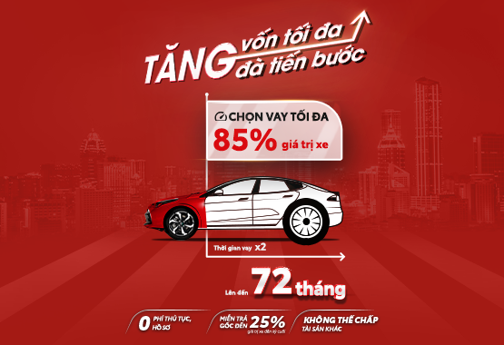 Tài chính Toyota Việt Nam Ra Mắt Chương Trình Mở Rộng Thời Gian Vay Lên Đến 6 Năm, Tỷ Lệ Vay Tối Đa 85%