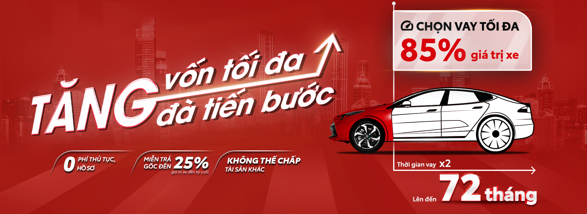 Tài chính Toyota Việt Nam Ra Mắt Chương Trình Mở Rộng Thời Gian Vay Lên Đến 6 Năm, Tỷ Lệ Vay Tối Đa 85%