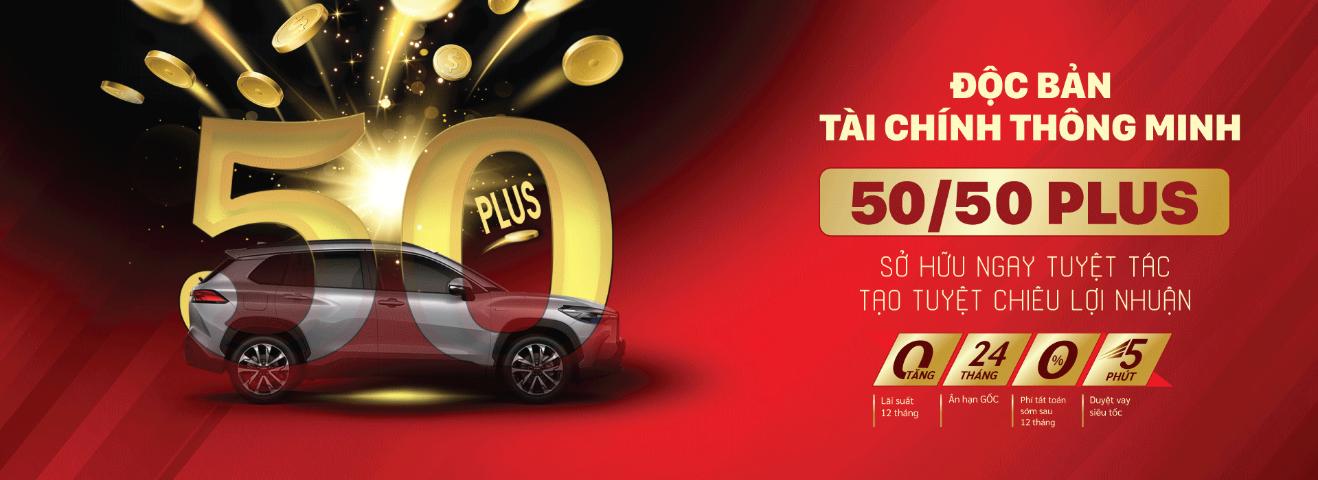 Tài chính Toyota Việt Nam Thông Báo Điều Chỉnh Kỳ Hạn Thanh Toán Lãi Cho Sản Phẩm Vay 50/50 Plus Từ Tháng 10/2024