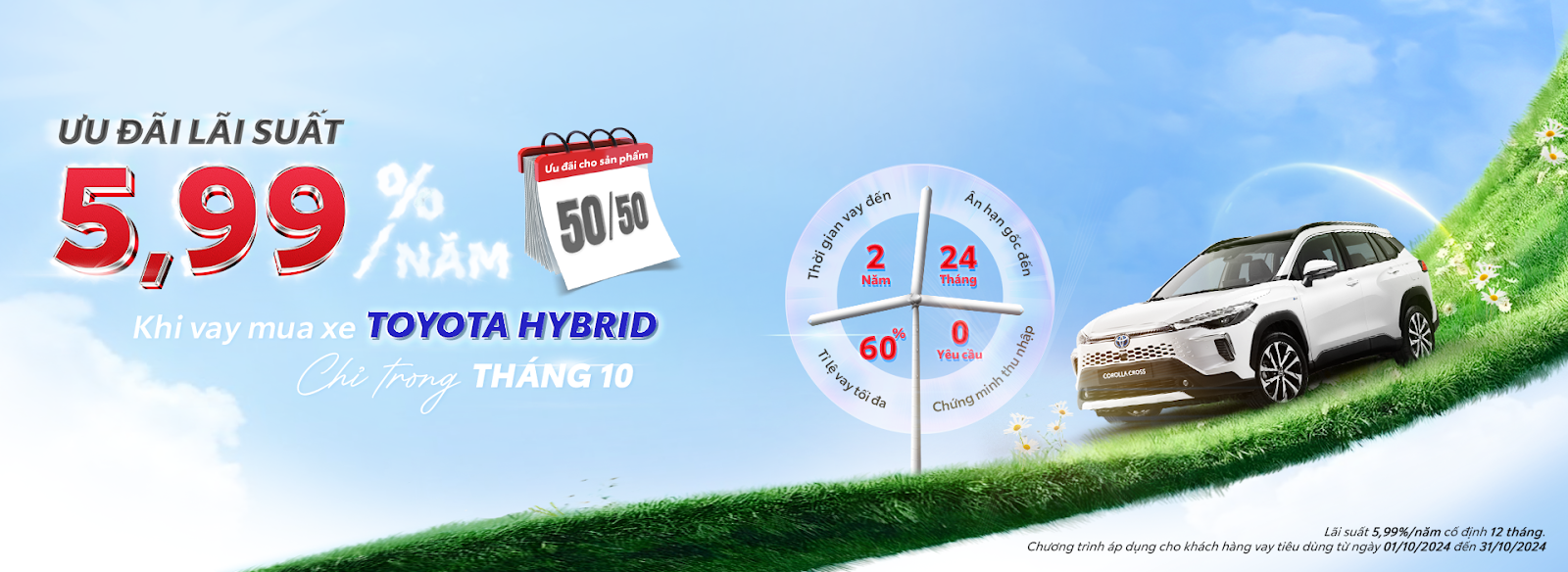 Chương trình ưu đãi lãi suất vay mua xe Toyota Hybrid từ TFSVN